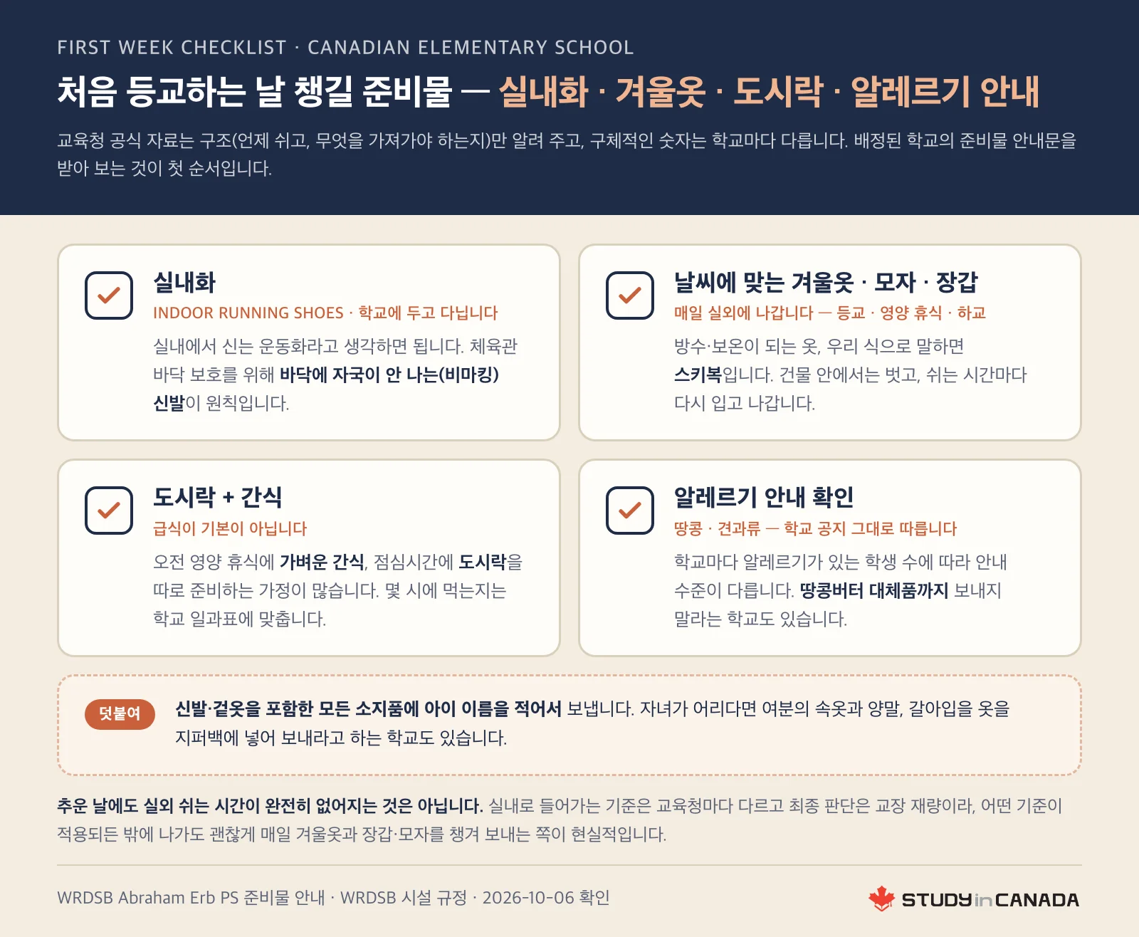 첫 주에 챙길 준비물 네 가지와 소지품 이름 쓰기를 체크리스트로 보여주는 그림