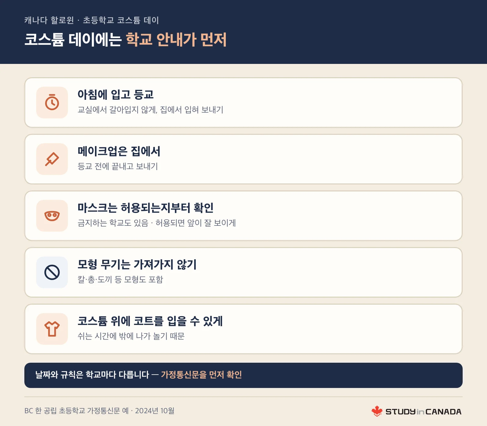 초등학교 코스튬 데이에는 학교 안내가 먼저 — 마스크는 허용 여부부터 확인하고, 날짜·규칙은 가정통신문으로 먼저 확인하라고 정리한 카드